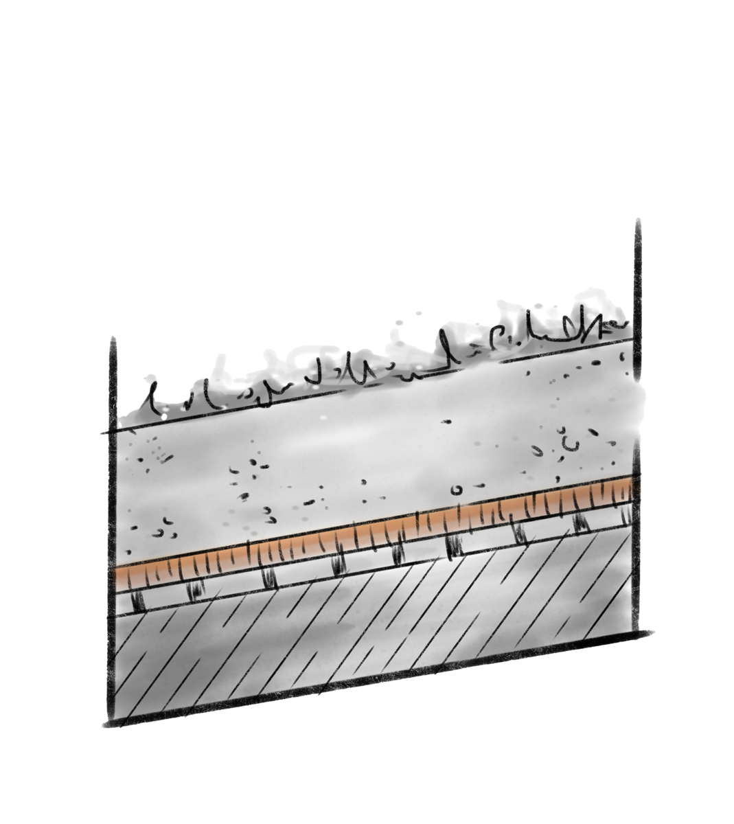 RF Schutz- und Speichermatte SSV800 RF Schutz- und Speichermatte SSV800